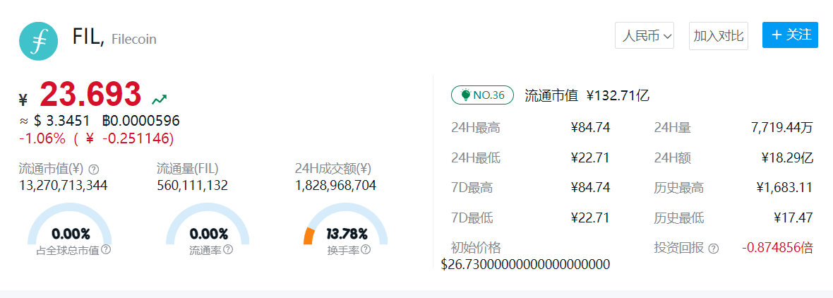 fil币怎么买卖？fil币中国用什么平台交易？